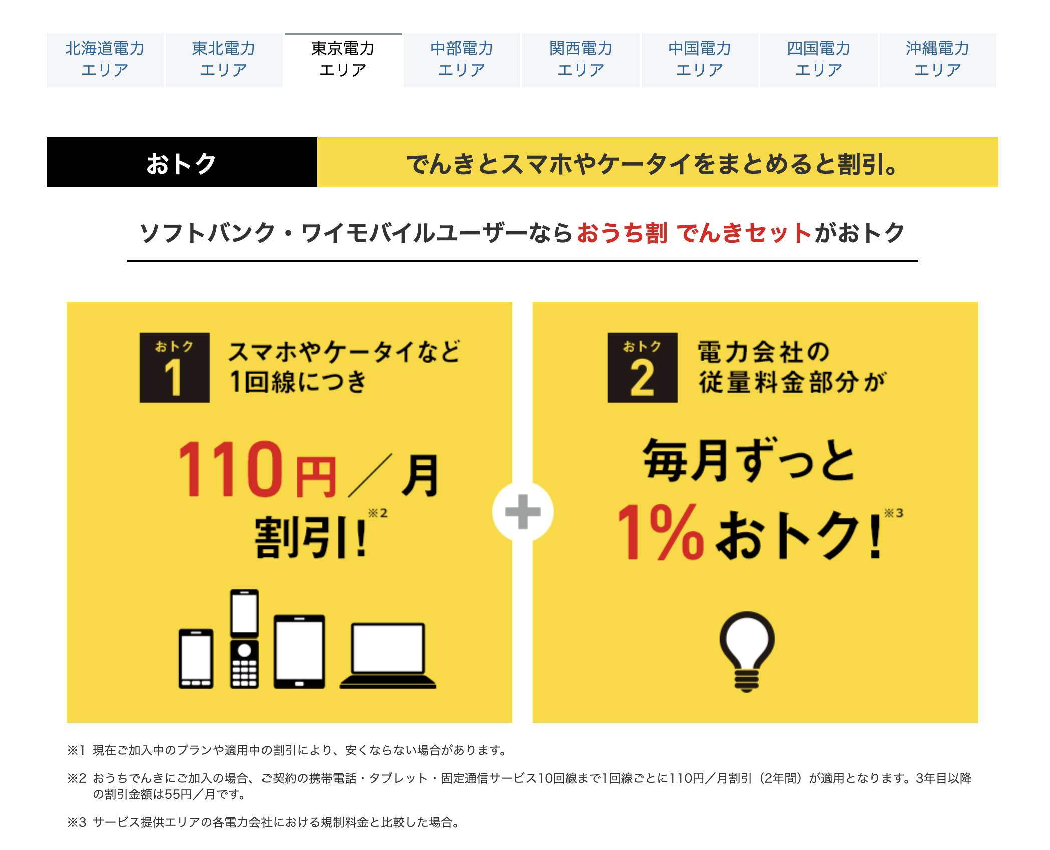 電気の契約でスマホ料金が安くなる「セット割」、最もお得な携帯事業者
