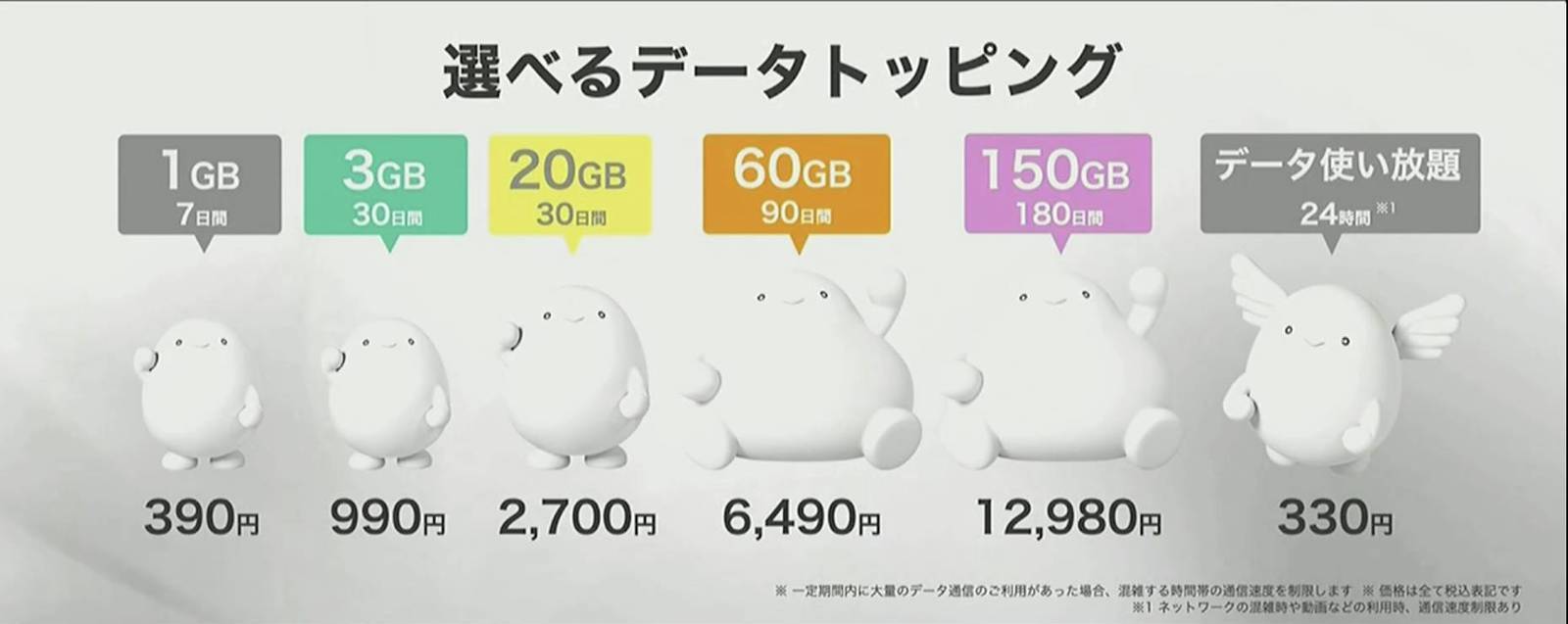 データトッピングは6種類が用意される