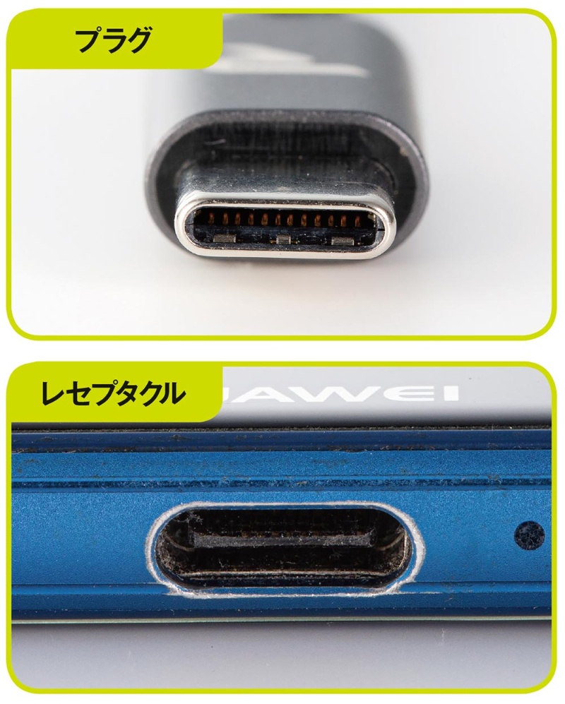 期待の新星インターフェース Usb Type C 何がそんなに優れているのか 日経クロステック Xtech 期待の新星インターフェース Usb Type C 何がそんなに優れているのか 日経クロステック Xtech