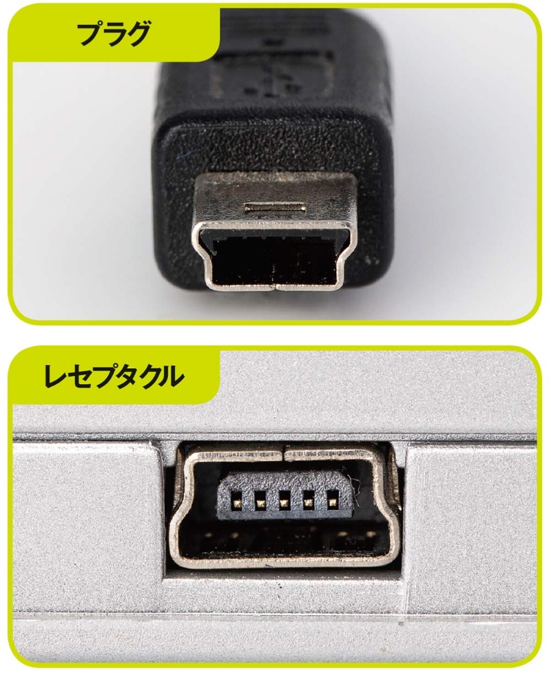 これが分かれば Usb通 Mini Type Bとmicro Type Bを見分けられるか 日経クロステック Xtech これが分かれば Usb通 Mini Type Bとmicro Type Bを見分けられるか 日経クロステック Xtech
