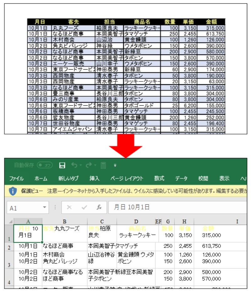 情報収集のイライラ解消 自動収集 テキスト変換 音声入力はこんなに便利 3ページ目 日経クロステック Xtech