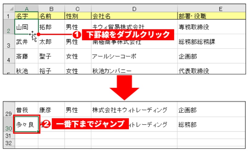 ミスとイライラを劇的に減らす Excelとwordの 時短 操作術 3ページ目 日経クロステック Xtech