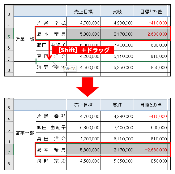 ミスとイライラを劇的に減らす Excelとwordの 時短 操作術 3ページ目 日経クロステック Xtech