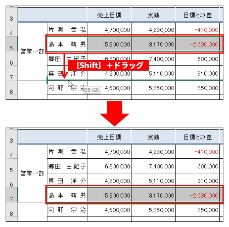 ミスとイライラを劇的に減らす Excelとwordの 時短 操作術 3ページ目 日経クロステック Xtech