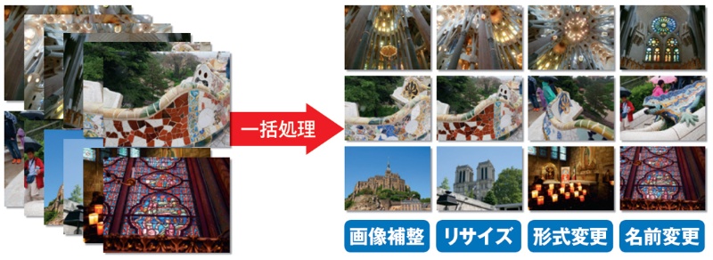 撮影に失敗した写真が 思い出の一枚 に変身 Pc向けフリーソフト活用術 日経クロステック Xtech