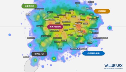 図1 抗菌技術の全体像