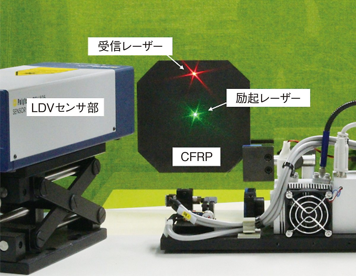 超音波の伝搬を可視化して欠陥を発見、構造部材の非破壊検査 | 日経