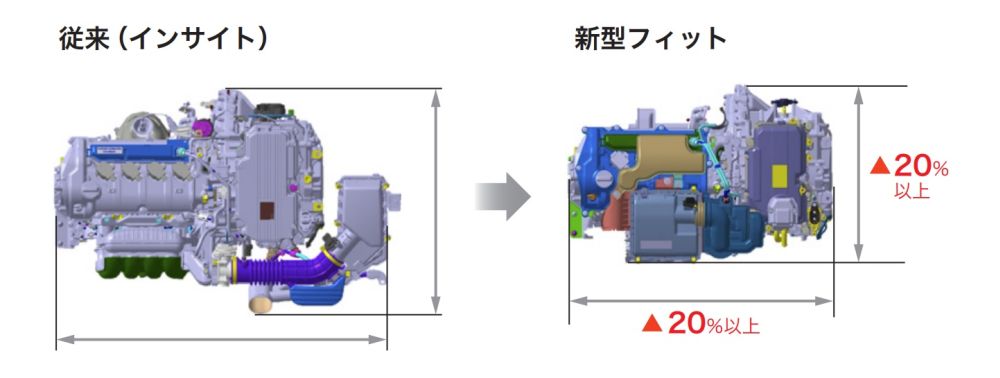 新型フィット 2モーターハイブリッド向けに小型 高出力の新モーター 日経クロステック Xtech