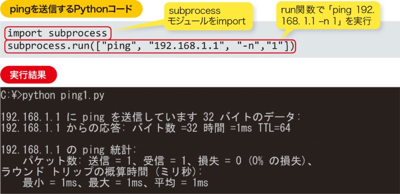 Python徹底活用術 Pingによる 死活監視 も自動化できる 日経クロステック Xtech