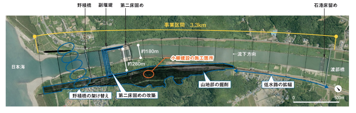 大河津分水路事業では河口部3.3kmにわたり流下断面を拡幅する。総事業費が1200億円のプロジェクトだ。小柳建設の施工箇所は、左岸側の山地の一角。5万m3の土砂を掘削して搬出する（資料：国土交通省）