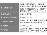 技術士取得支援サイト 日経クロステック Xtech