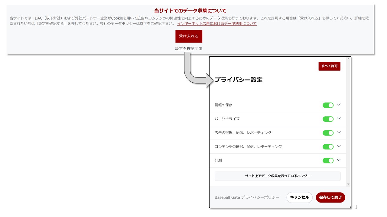CMPがユーザーに表示する同意・拒否の選択肢の画面例
