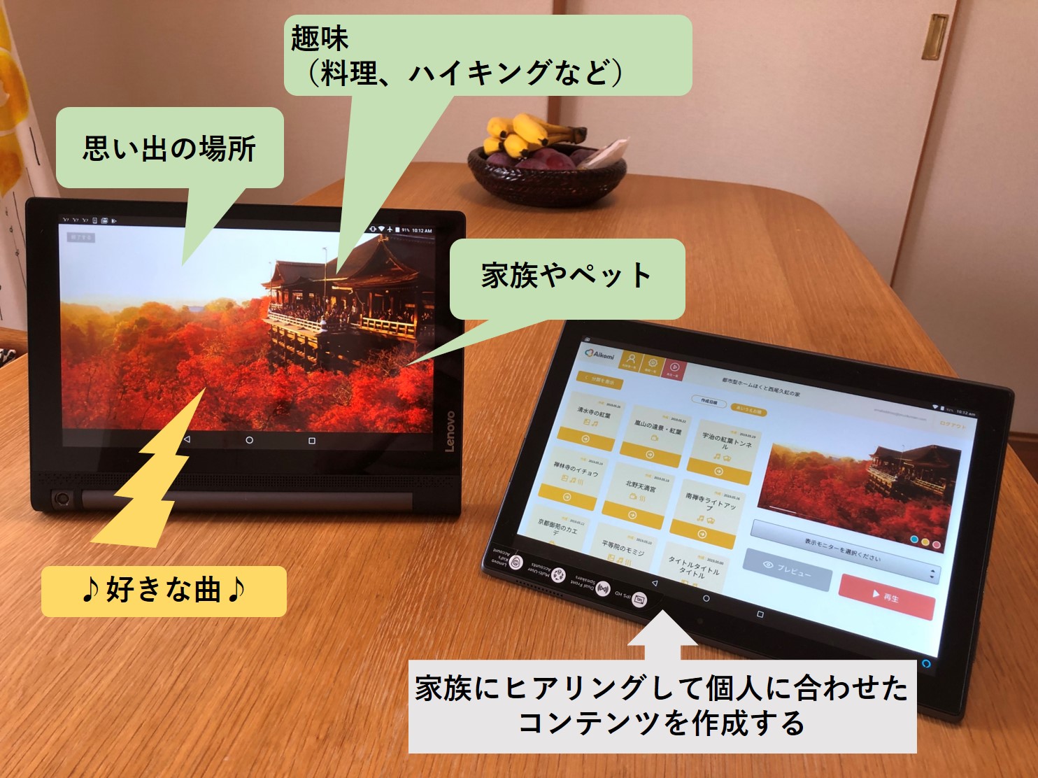 Aikomiが開発中のコンテンツ