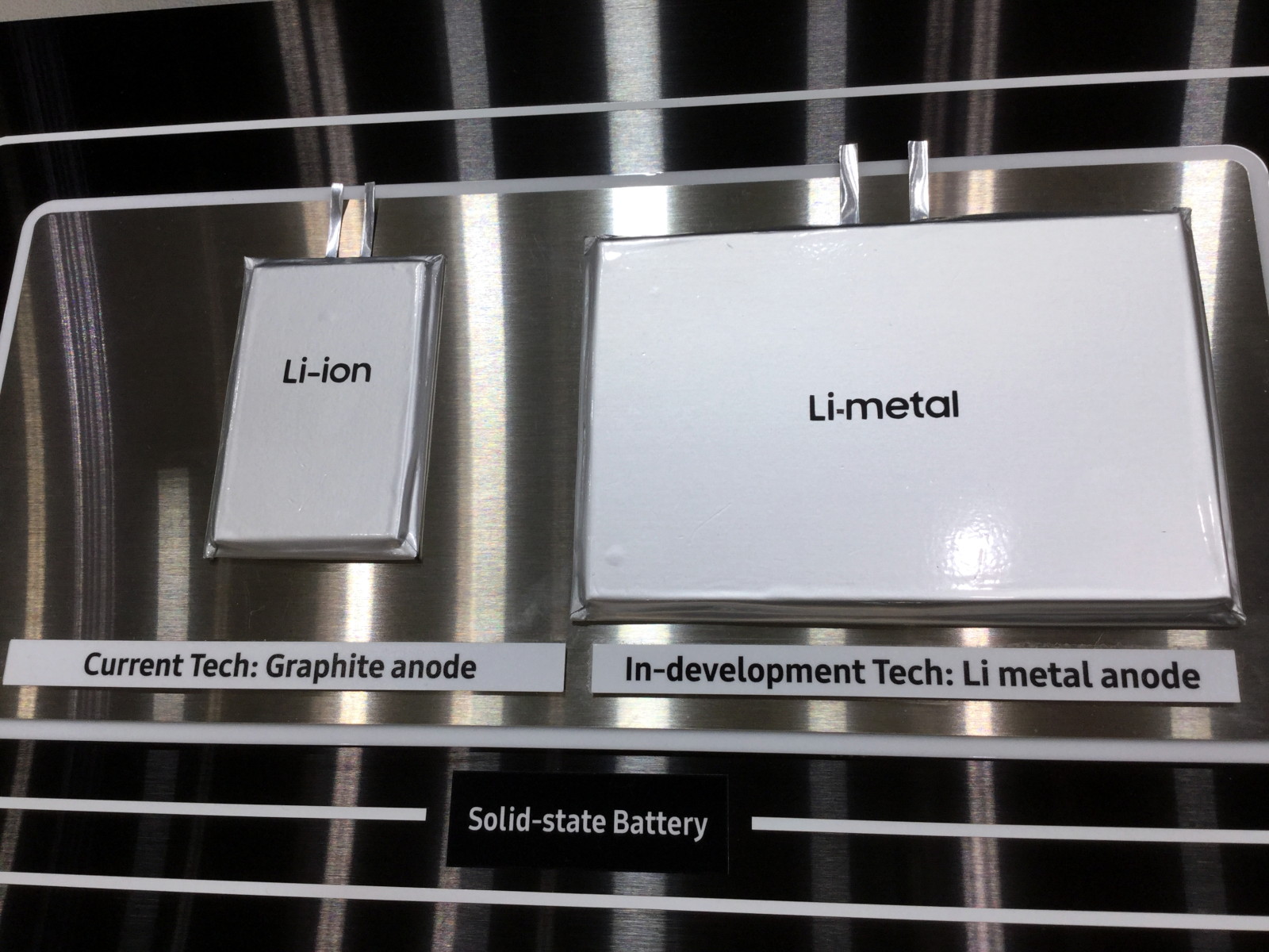 Samsung SDIによる全固体電池に関する展示（筆者撮影）