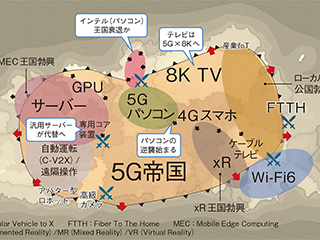 インテル、ファーウェイに黄信号　ゲームチェンジャー到来で既存事業が存亡の危機に