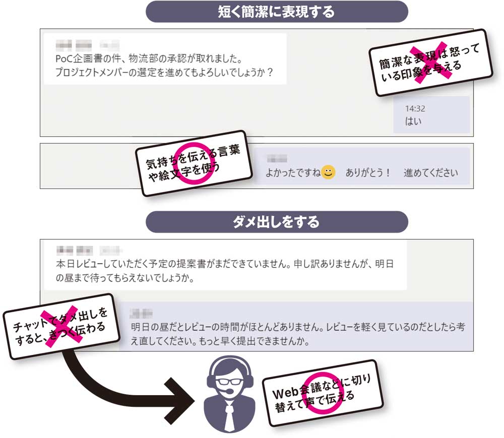 素っ気ないチャットは部下を追い込む テレワークの落とし穴 日経クロステック Xtech