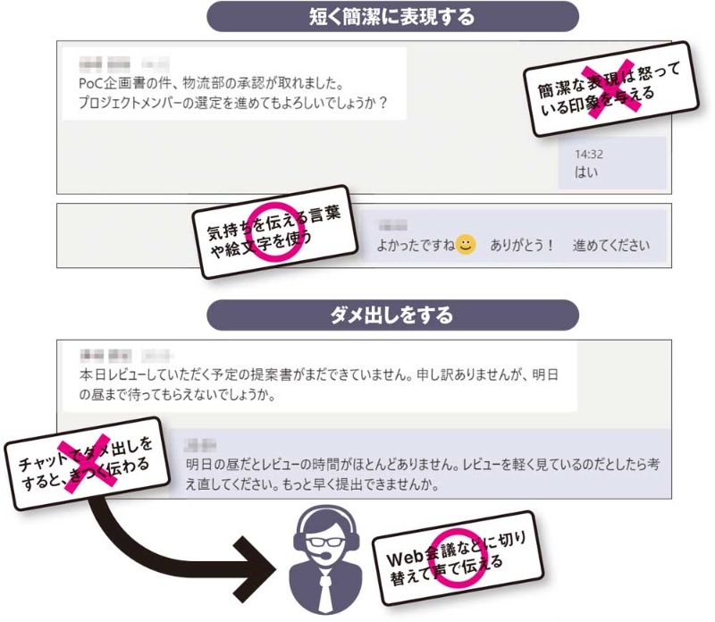 素っ気ないチャットは部下を追い込む テレワークの落とし穴 日経クロステック Xtech 素っ気ないチャットは部下を追い込む テレワークの落とし穴 日経クロステック Xtech