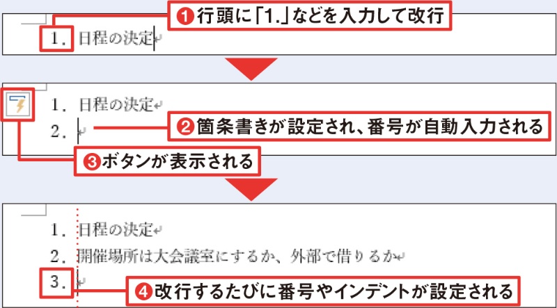 Wordのお節介機能は停止 自分用設定で時短する 日経クロステック Xtech Wordのお節介機能は停止 自分用設定で時短する 日経クロステック Xtech