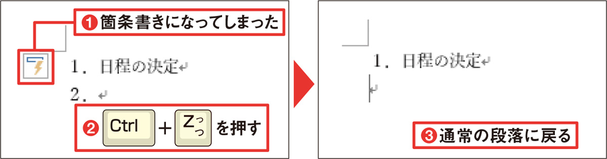 Wordのお節介機能は停止 自分用設定で時短する 日経クロステック Xtech