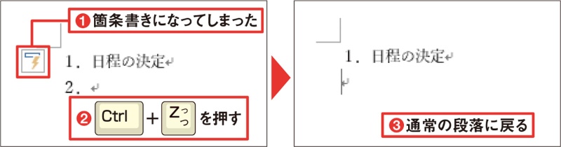 Wordのお節介機能は停止 自分用設定で時短する 日経クロステック Xtech Wordのお節介機能は停止 自分用設定で時短する 日経クロステック Xtech