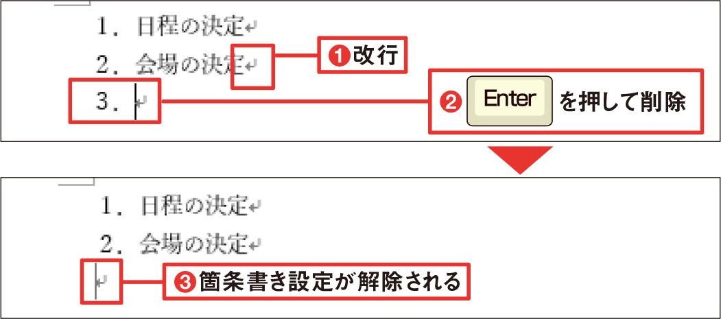 Wordのお節介機能は停止 自分用設定で時短する 日経クロステック Xtech