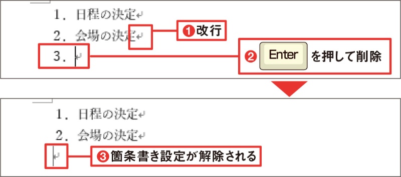 Wordのお節介機能は停止 自分用設定で時短する 日経クロステック Xtech Wordのお節介機能は停止 自分用設定で時短する 日経クロステック Xtech