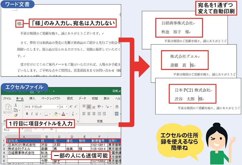 作業効率大幅アップの定番機能 Wordの差し込み印刷 をマスターする 日経クロステック Xtech