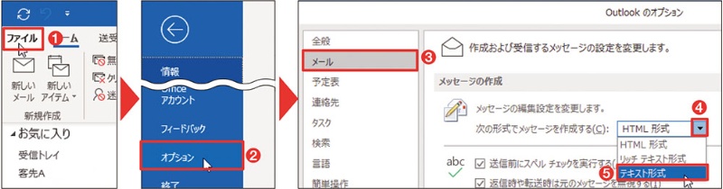 Outlookは初期設定で使うな Htmlメールを止める方法 2ページ目 日経クロステック Xtech