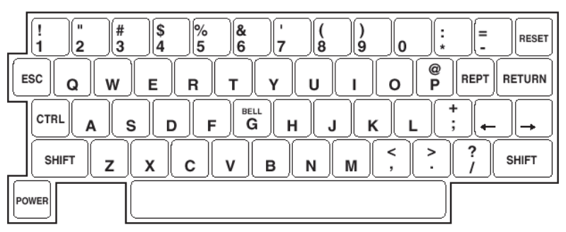 キーボード配列に凝縮されたコンピュータの歴史とは 5ページ目 日経クロステック Xtech キーボード配列に凝縮されたコンピュータの歴史とは 5ページ目 日経クロステック Xtech
