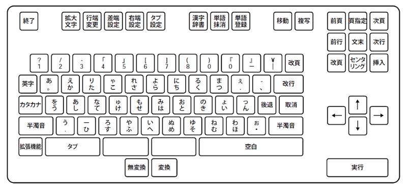 打ちやすい キーボードは何が違うのか 図解で分かる打鍵感の秘密