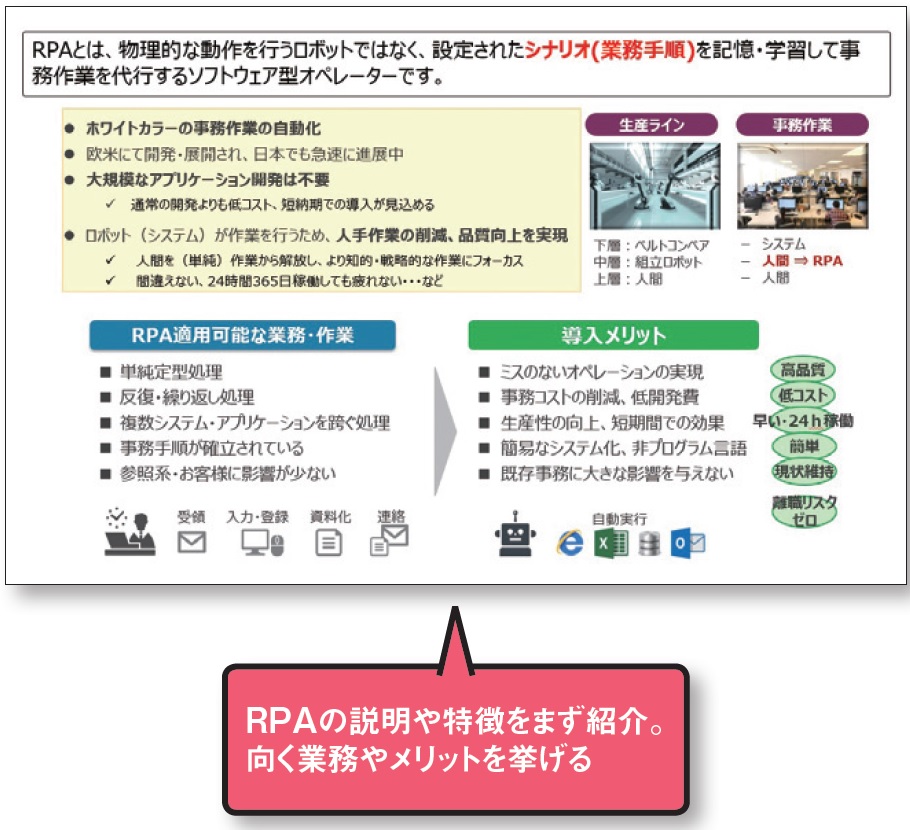 Rpaで成果を出す企業は必ずやる 現場の協力を取り付ける必勝法はこれだ 日経クロステック Xtech