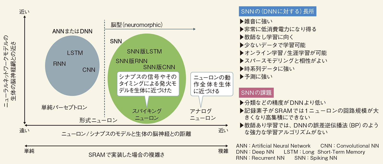 原因・原理・一者について 原因 原理 一者について ジョルダー・ブルーノ著作集3