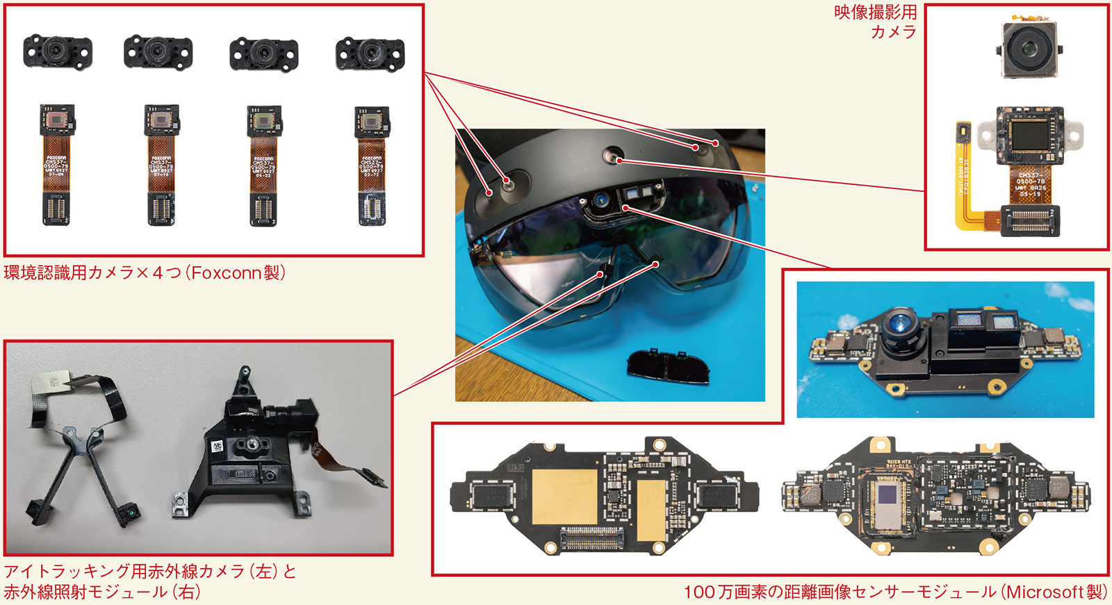 まるでパズル、コスト度外視HoloLens 2のスゴイ中身（3ページ目