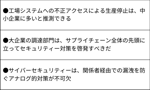 (出所:日経クロステック)
