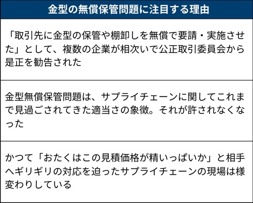 (出所:日経クロステック)