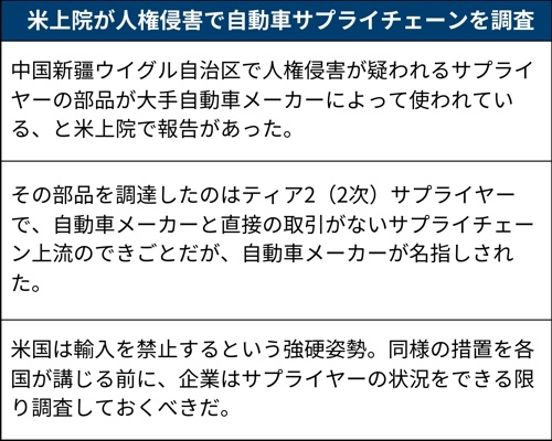 (出所:日経クロステック)