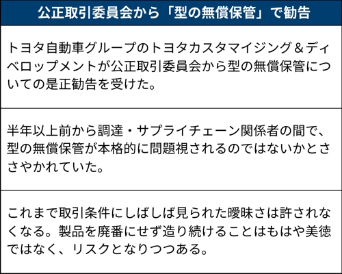 型の無償保管問題で浮上する「製品を廃番にしないリスク」 | 日経クロステック（xTECH）