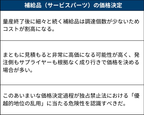 サービスパーツの価格決定、それは金型無償保管に続くグレーゾーン | 日経クロステック（xTECH）