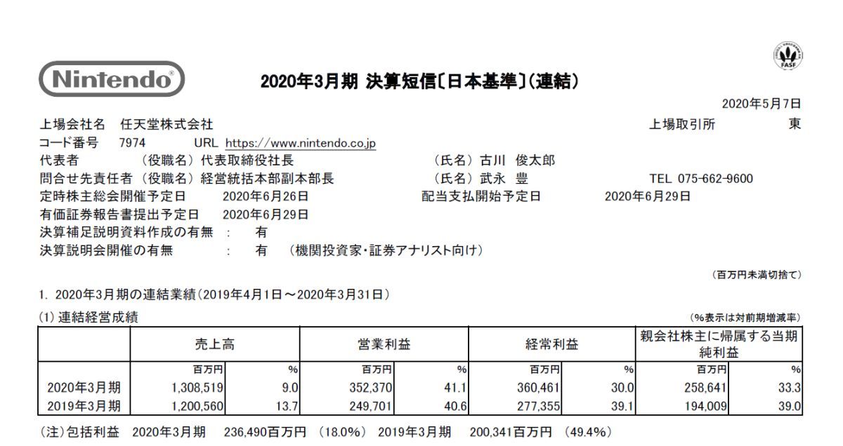 業績好調な任天堂がなぜか来期に減収減益予想、コロナがもたらす4つの