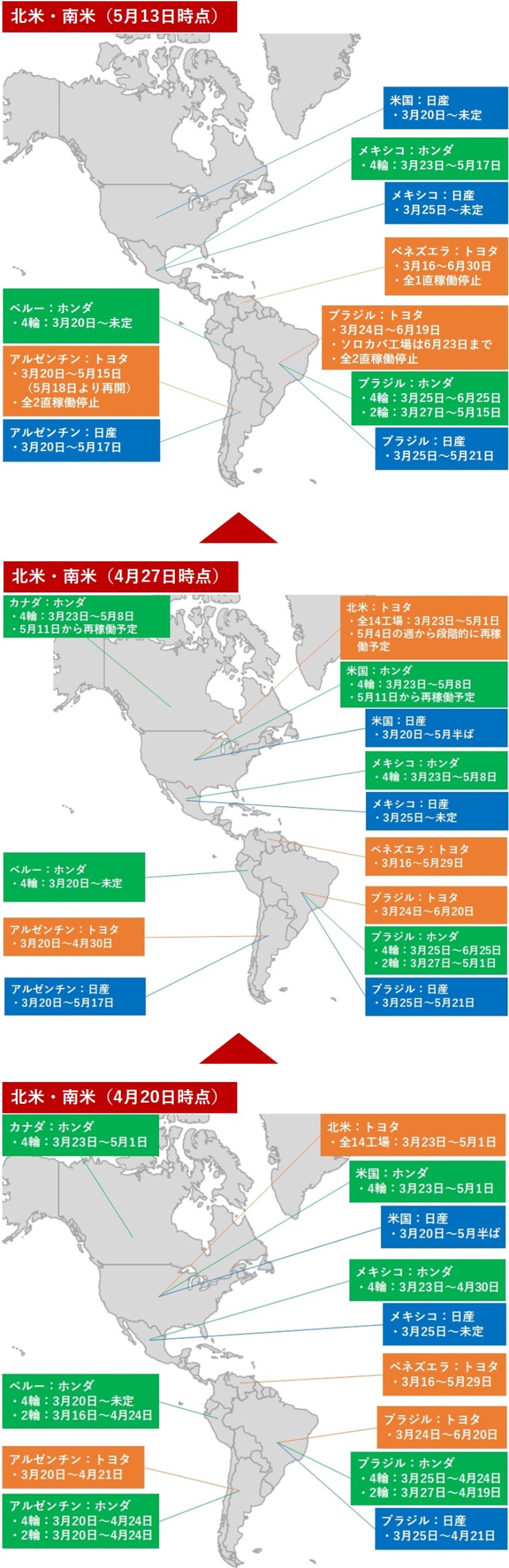 トヨタ 停止