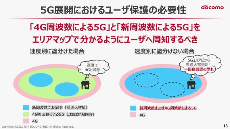 なんちゃって5g に勝てないドコモ 米ベライゾンの二の舞いか 日経クロステック Xtech