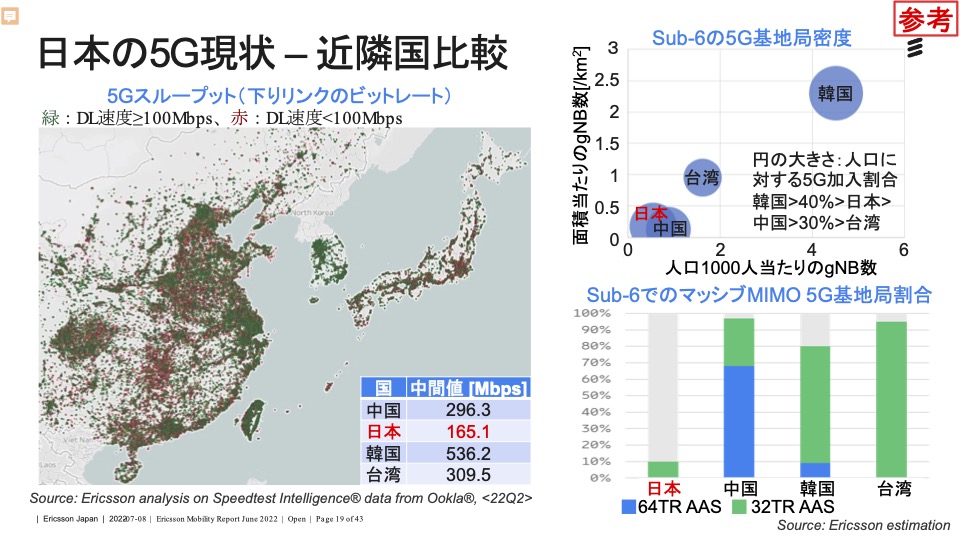 地盤沈下が進む日本の5G、エリクソン日本法人社長が語る処方箋 | 日経