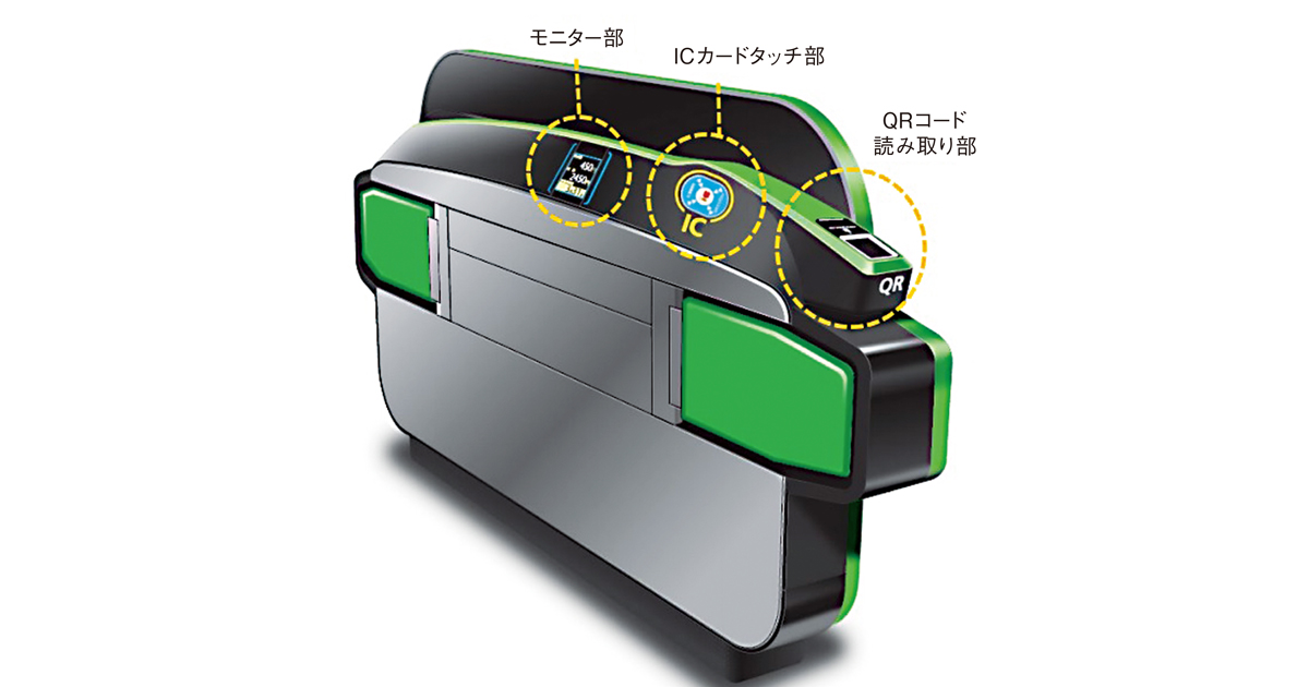 (珍しい品)わかりやすい鉄道技術 鉄道と電車の技術 最新メカニズムの基礎知識 | 広岡 友紀 |本 | 通販