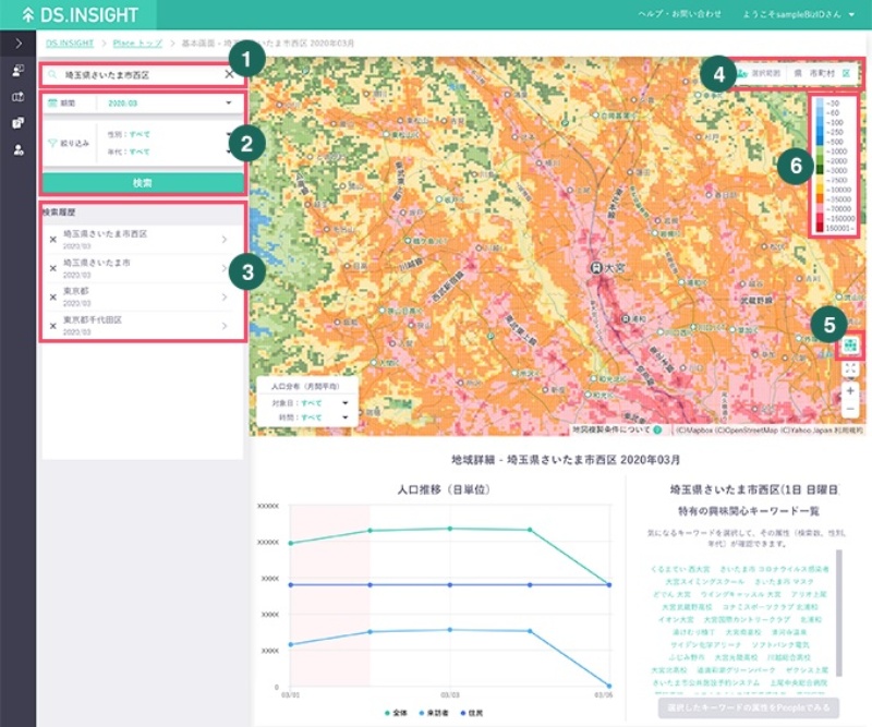 相次ぐ 位置情報ビッグデータ の無償提供 自治体の新型コロナ対策を下支え 日経クロステック Xtech 相次ぐ 位置情報ビッグデータ の無償提供 自治体の新型コロナ対策を下支え 日経クロステック Xtech