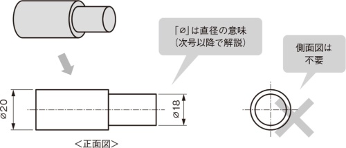 図11 丸形状の一面図の事例