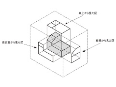 空間把握能力が求められる 日経クロステック Xtech 空間把握能力が求められる 日経クロステック Xtech