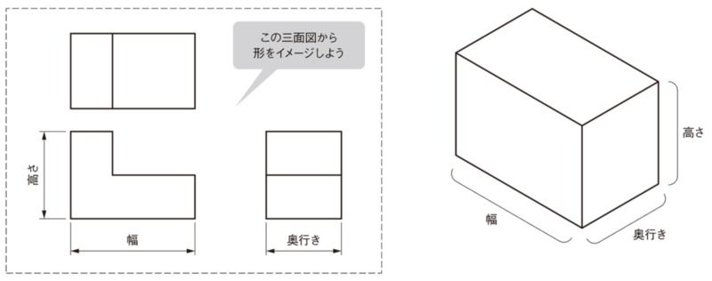 図面から立体をイメージしてみよう 2ページ目 日経クロステック Xtech 図面から立体をイメージしてみよう 2ページ目 日経クロステック Xtech