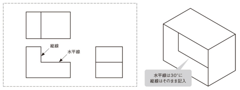 図面から立体をイメージしてみよう 3ページ目 日経クロステック Xtech 図面から立体をイメージしてみよう 3ページ目 日経クロステック Xtech