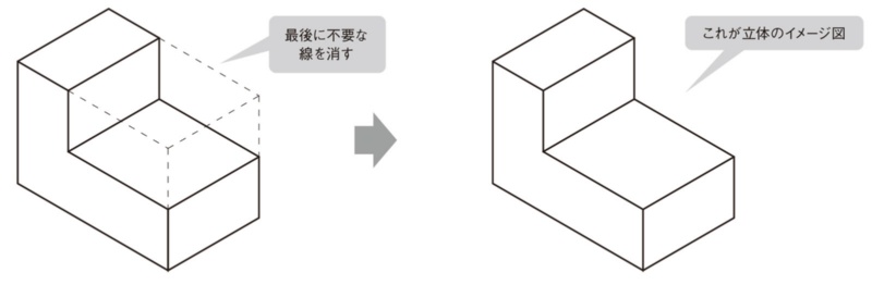 図面から立体をイメージしてみよう 5ページ目 日経クロステック Xtech 図面から立体をイメージしてみよう 5ページ目 日経クロステック Xtech