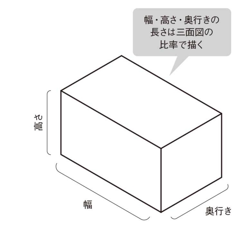 図面から立体をイメージしてみよう 2 斜めの線を伴う複雑図形 2ページ目 日経クロステック Xtech 図面から立体をイメージしてみよう 2 斜めの線を伴う複雑図形 2ページ目 日経クロステック Xtech